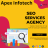 Apexseo